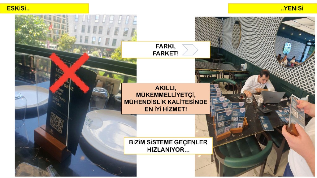 Akıllı QR Menü Sistemleri ile Dijitalleşen İşletmeler: Müşteri Deneyimini Nasıl Güçlendirirsiniz?